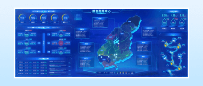 智慧水资源插图4 华微-智慧水资源